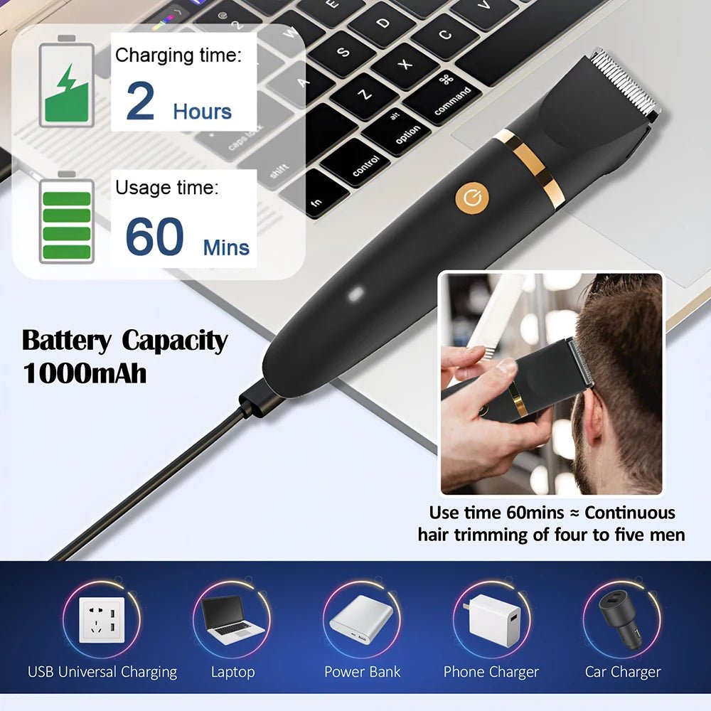 FreeTrim™ 3 - in - 1 Electric Grooming Kit - VERRANOO