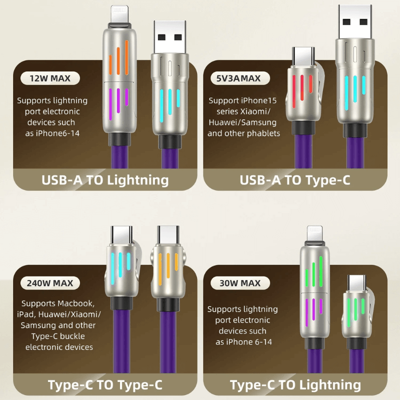 1+1 FREE | FastBatter 4 - in - 1 USB Cable - VERRANOO