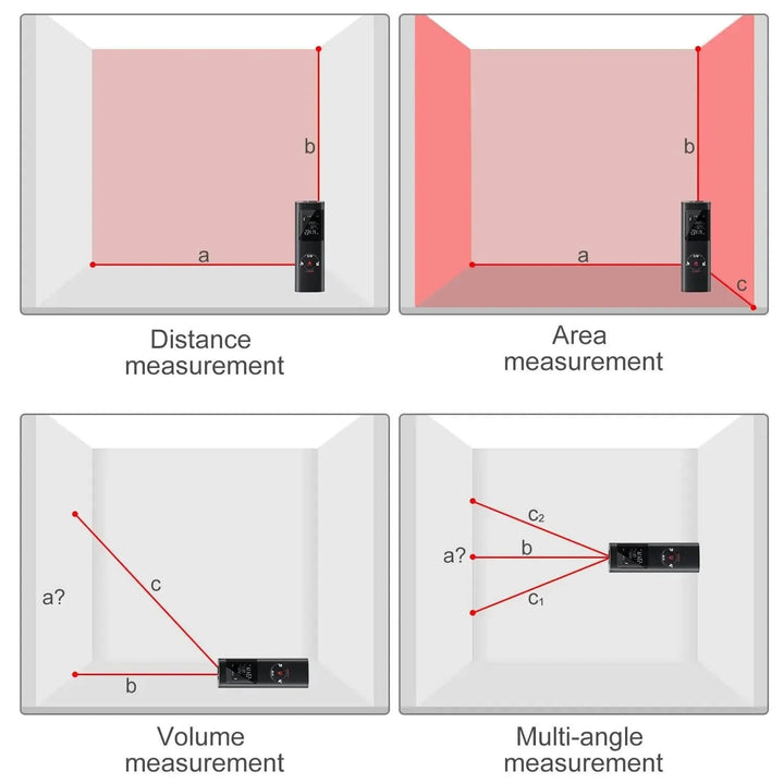 PerSharp Laser Distance Meter