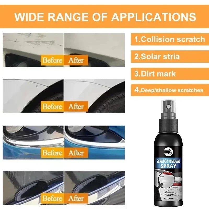 ZeroScratch™ Car Scratch Repair Spray – VERRANOO