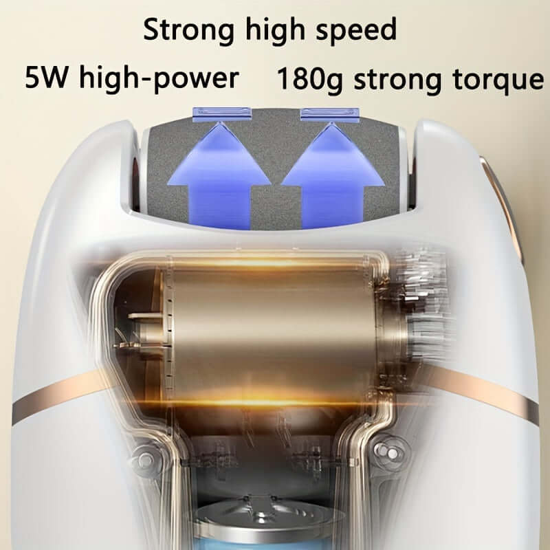 Rechargeable Electric Foot Grinder for Callus Removal