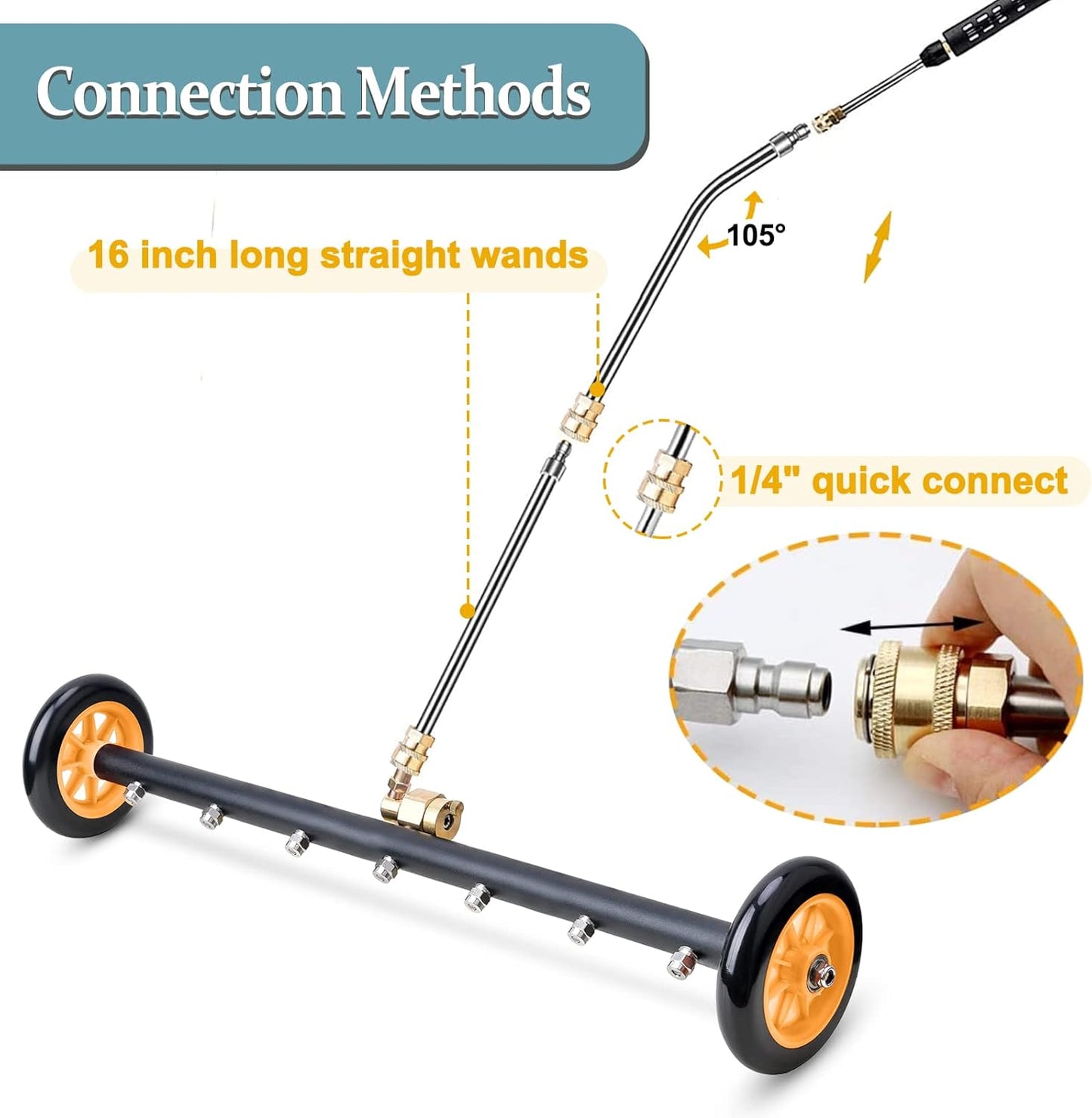 WheelCleaner™ 2-in-1 Pressure Washer Undercarriage Cleaner
