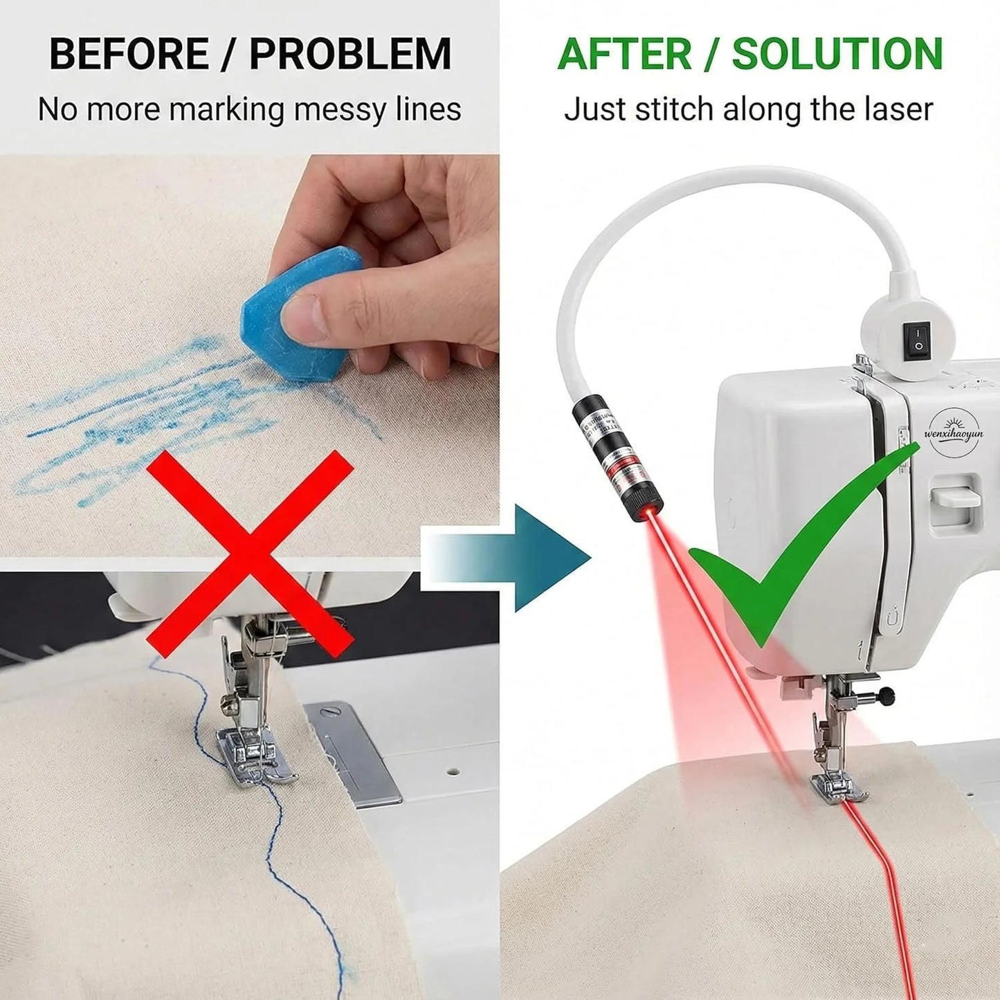 SewAlign™ USB Laser Sewing Positioning Light