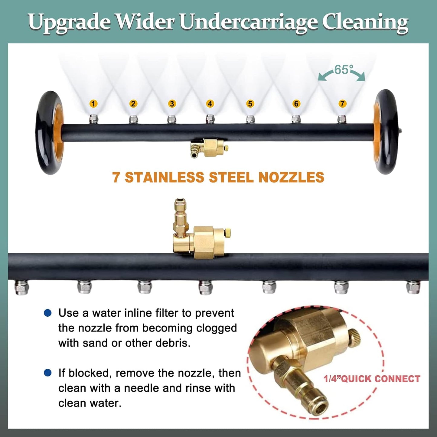 WheelCleaner™ 2-in-1 Pressure Washer Undercarriage Cleaner