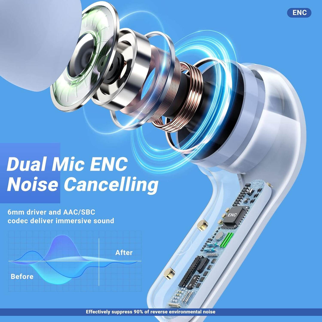 50% OFF I LuxAudio™ Headphones with ENC Noise Canceling