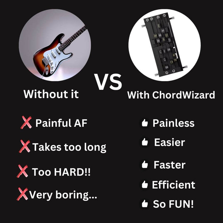 ChordWizard™ Portable Chord Trainer Guitar