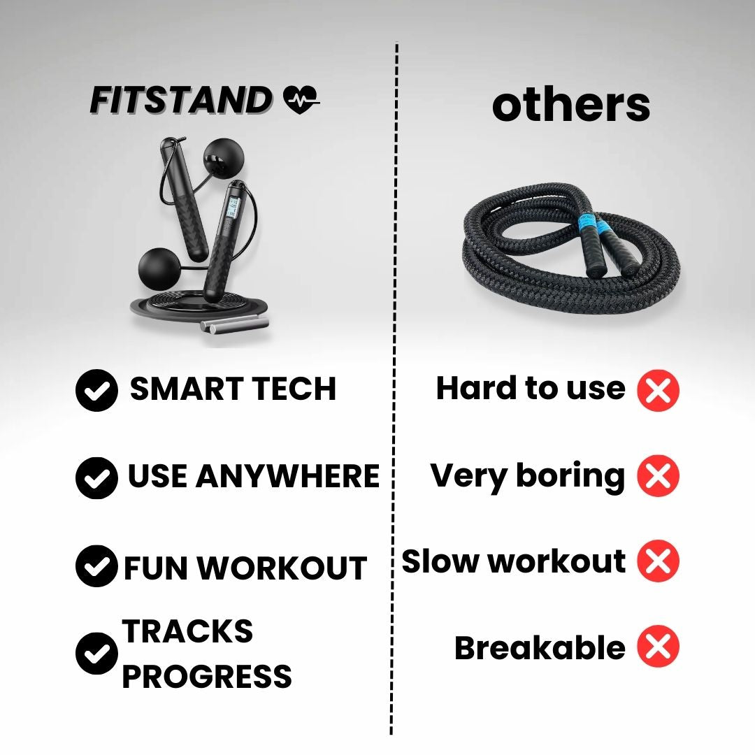 1+1 FREE | FitStand Skipping Rope with Counter