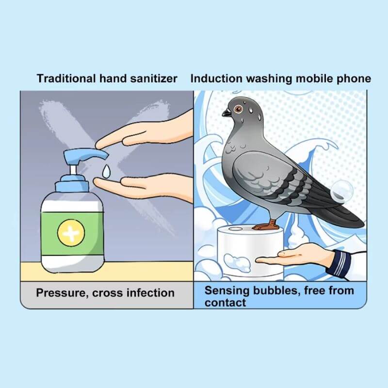 Pigeon Automatic Soap Dispenser