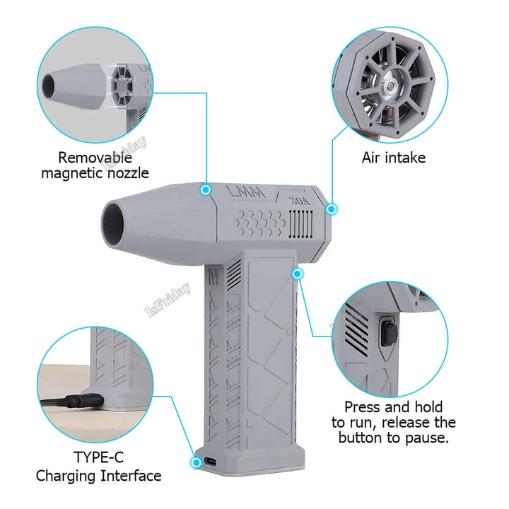 TurboFass™ Mini Power Blower - Coolpho