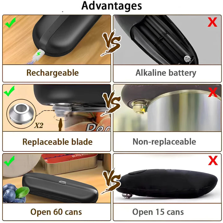 ProOpener Rechargeable Electric Can Opener