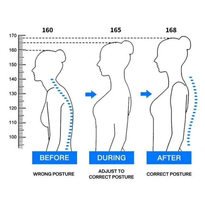 NiceBack™ Adjustable Posture Corrector