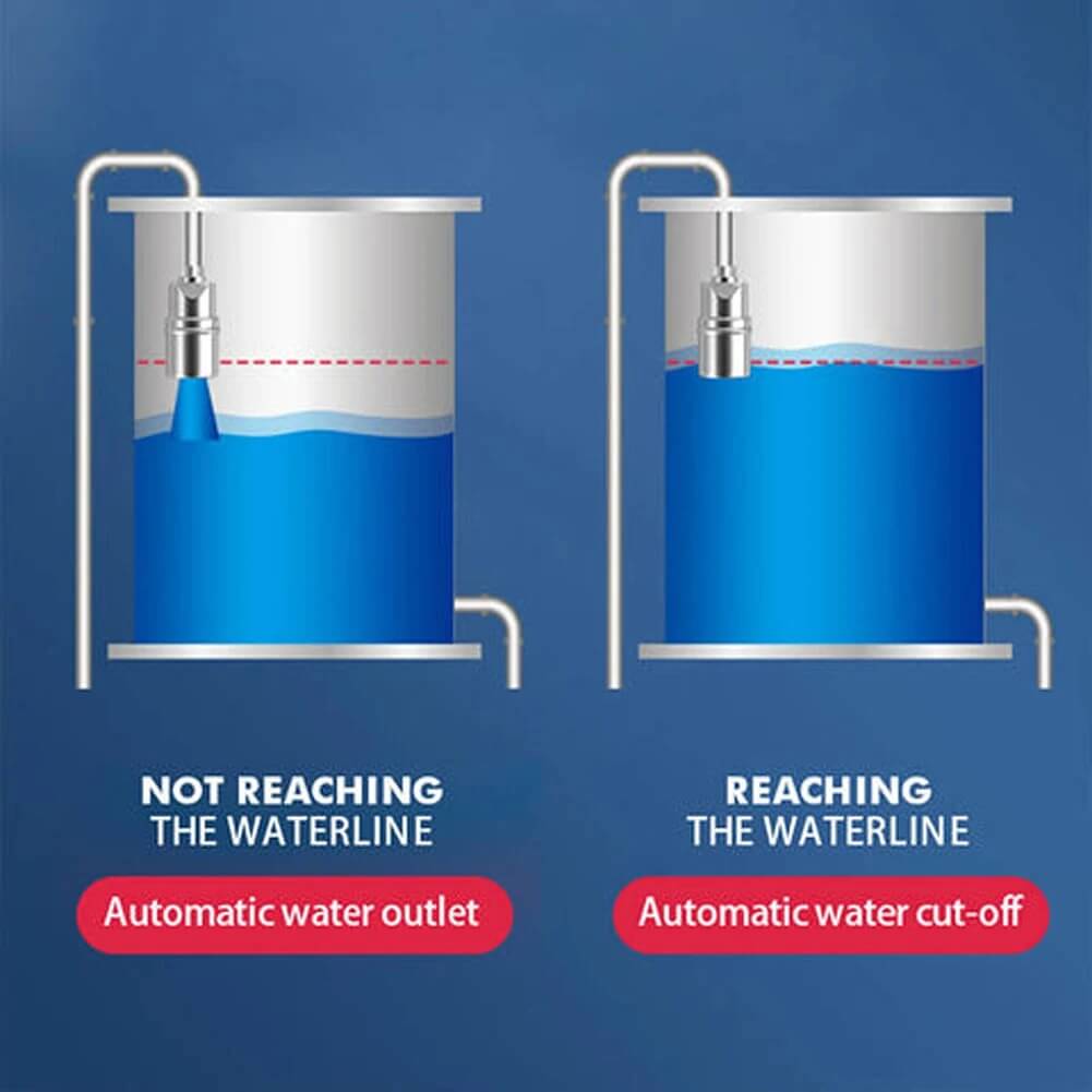 AquaGuard Automatic Water Level Control Valve