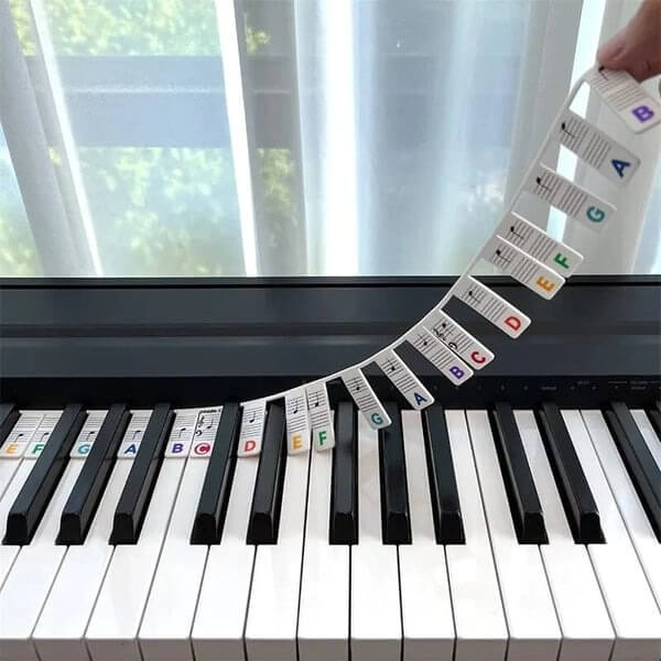 Piano Keyboard Note Labels