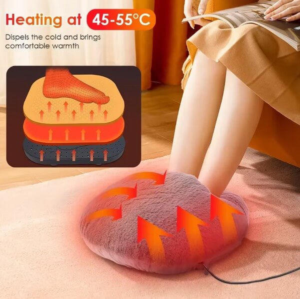 CozyWarmer Heated Foot Mat