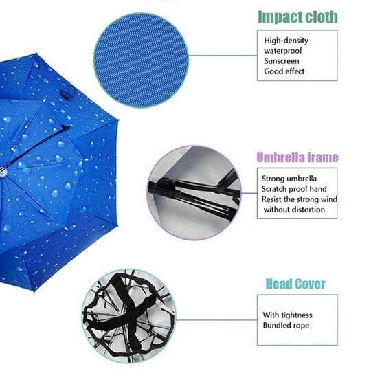 SunGuard Double-Layer Umbrella Hat