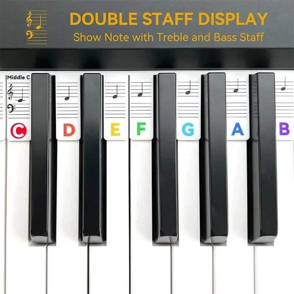 Piano Keyboard Note Labels