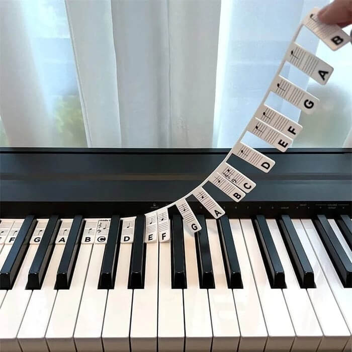 Piano Keyboard Note Labels