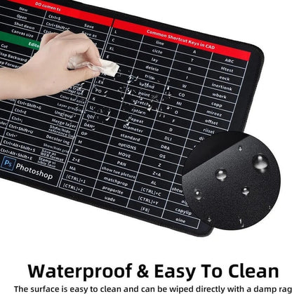 ExcelMaster Shortcut Mouse Pad - VERRANOO