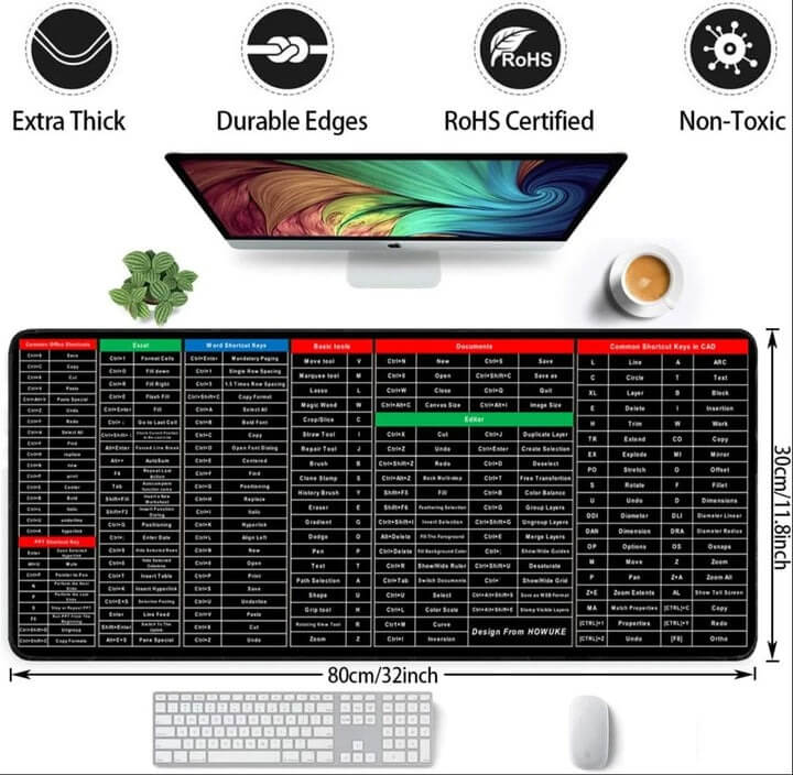 ExcelMaster Shortcut Mouse Pad - VERRANOO