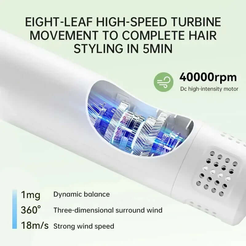 FurryFresh™ Smart Pet Hair Drying Brush - VERRANOO