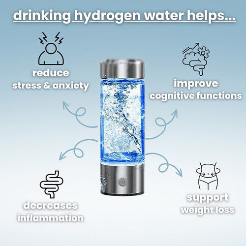 HydroVitalize Elite™ Hydrogen Water Bottle - VERRANOO