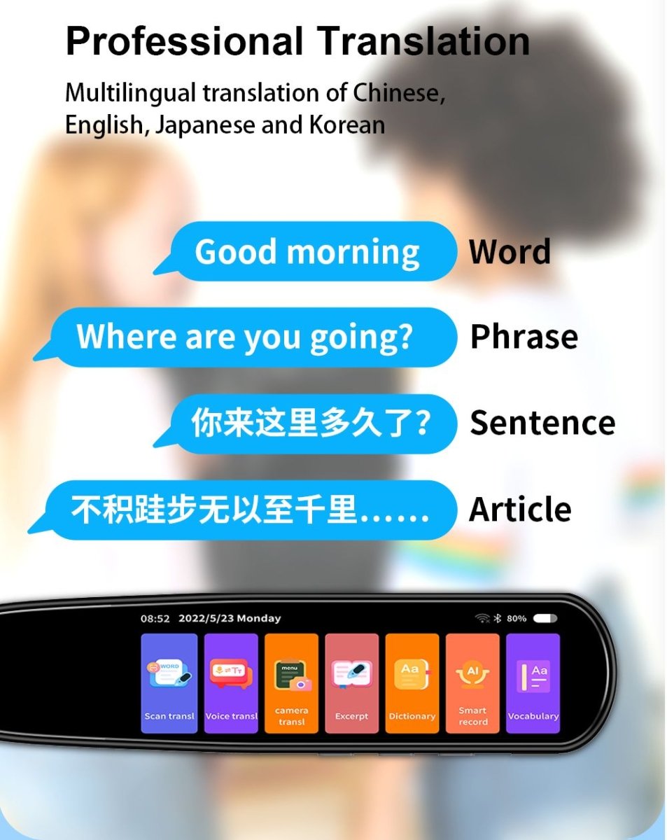 LinguaFusion Pro – Break Language Barriers with One Swift Scan! - VERRANOO