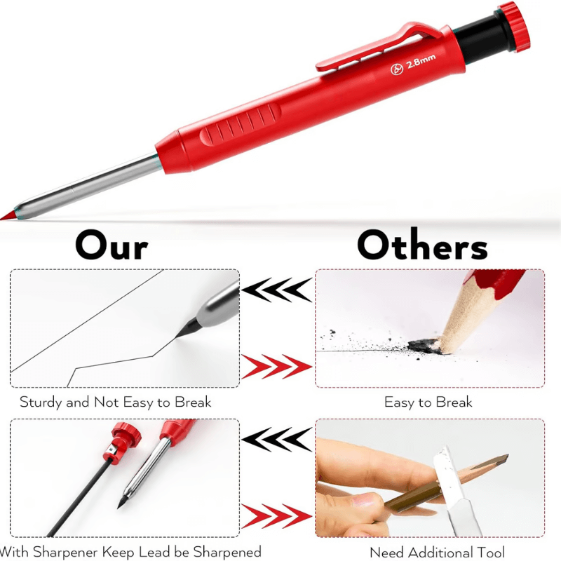 MarkWook Mechanical Carpenter Pencil Set with Sharpener - VERRANOO