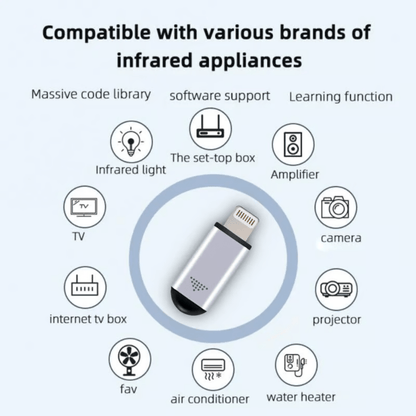 MatrixOperator Universal Remote Control - VERRANOO