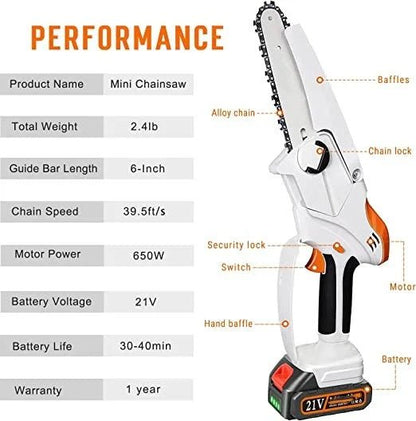 NanoEdge Power – The Ultimate Mini Chainsaw - VERRANOO