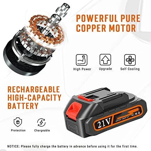 NanoEdge Power – The Ultimate Mini Chainsaw - VERRANOO