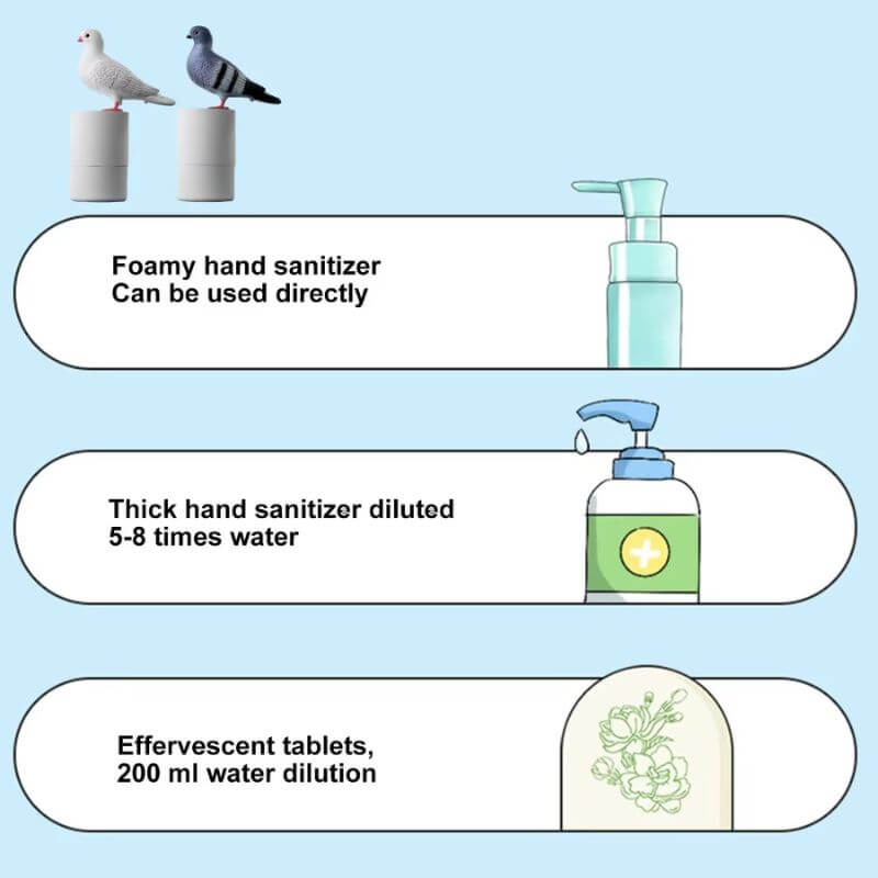 Pigeon Automatic Soap Dispenser - VERRANOO