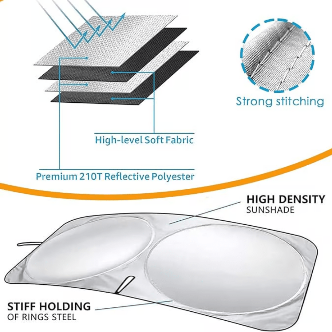 SolarShield Pro - VERRANOO