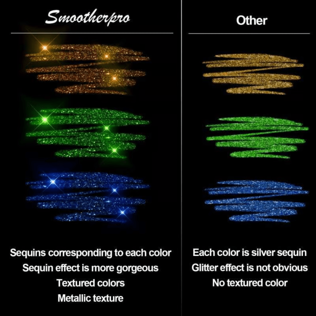 SparkleScript Glitter Gel Pen Set - VERRANOO