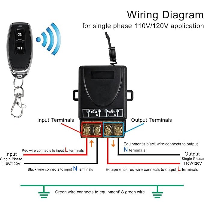 SwitchMaster Pro - Wireless Remote Switch - VERRANOO