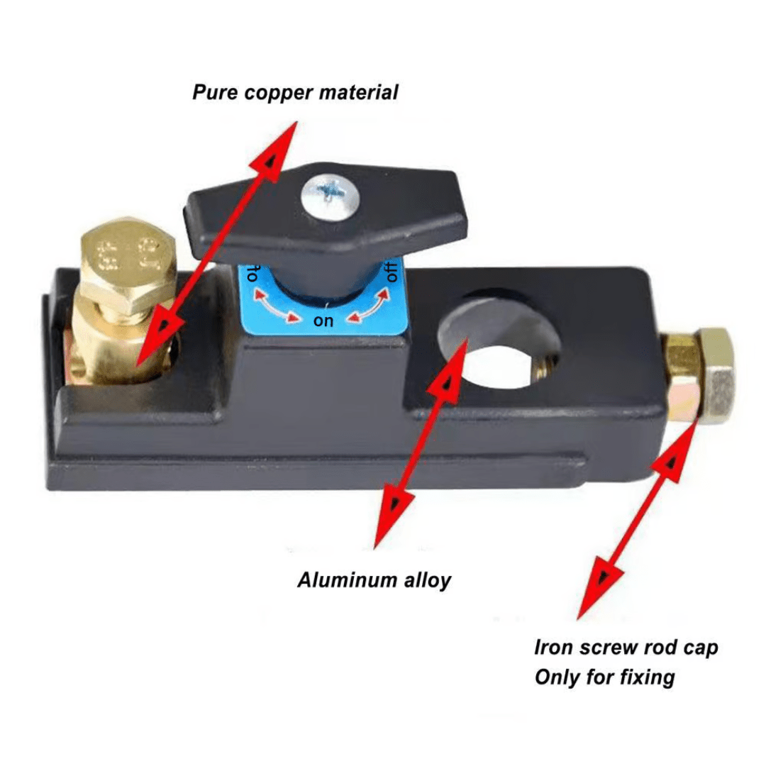 VoltGuard Disconnect - VERRANOO