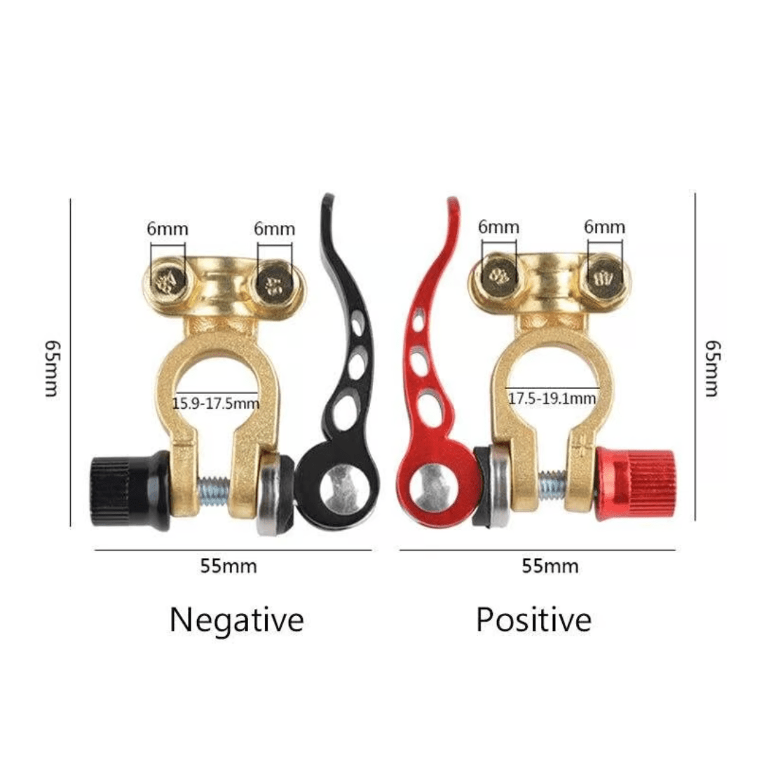 VoltGuard Terminal Connector - VERRANOO